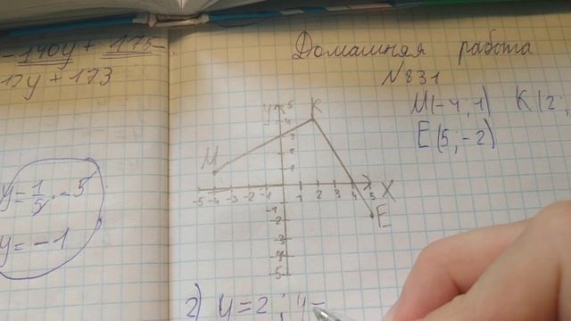 Гдз по алгебре 7 класс Мерзляк Якир Полонский номер 831, с объяснением смотреть онлайн