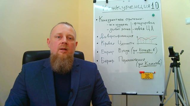 БИЗНЕС И КОНКУРЕНЦИЯ. КАК БЛОКИРОВАТЬ АТАКУ КОНКУРЕНТА?