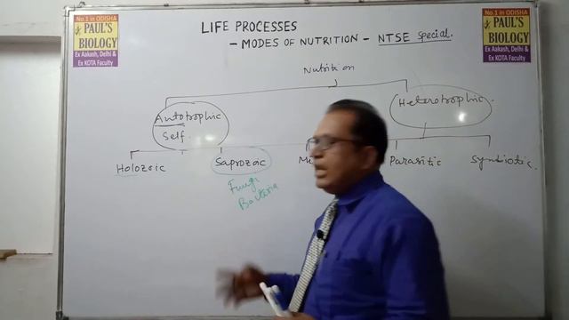 Life processes class 10 science biology l CBSE l NCERT I ICSE l   KVS