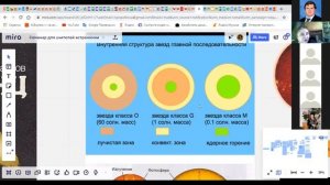 Семинар №11   Внутреннее строение Солнца