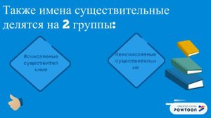 Имена существительные в английском языке.