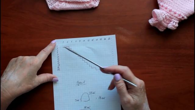 Боди с юбочкой и шапочка спицами