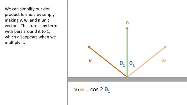 ROBLOX Studio - Specular Reflection with Vectors смотреть онлайн