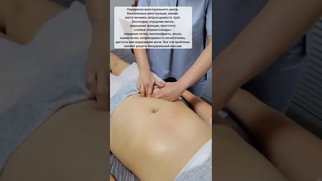 Висцеральный массаж
