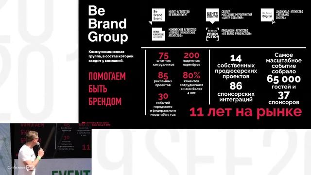 Даниил Макеранец, Be Brand Group. Как сделать самое знаковое событие страны. Тренды, спонсорство, смотреть онлайн