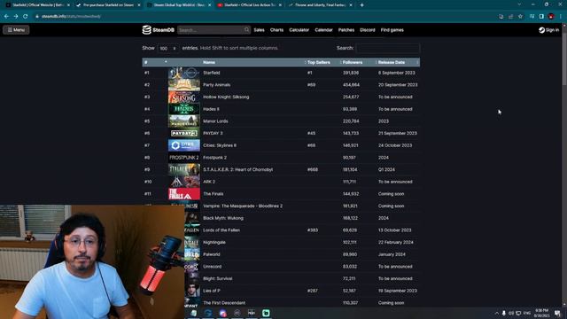 Starfield SHOULD YOU BUY IT? смотреть онлайн