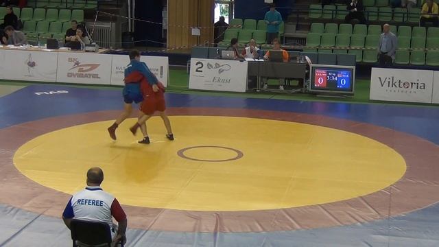 3.Первенство Европы по самбо u-17 (Akimenko Aleksejs LAT ) смотреть онлайн
