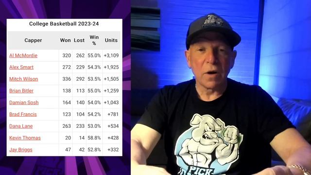 NBA, NCAAB, NHL Best Bets for Today Picks & Predictions Saturday 3/23/24 | 7 Picks in 5 Minutes