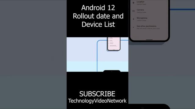 Android 12 Rollout Date and Device List की जानकारी  @android #Android12Rollout #Android12Devices