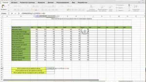 Смещ в Excel примеры. Видеоуроки эксель