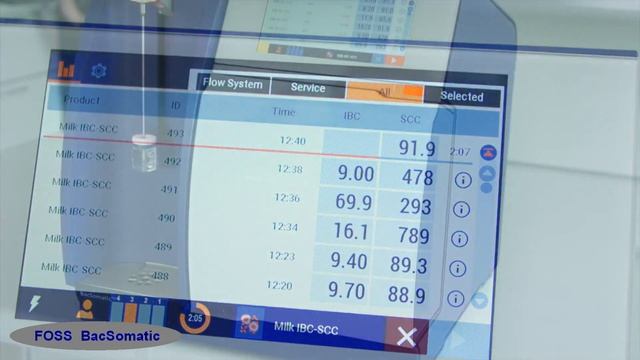 BacSomatic универсальный анализатор бактериологического загрязнения молока и соматических клеток смотреть онлайн