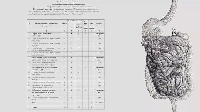 Морфология заболеваний пищеварительной системы