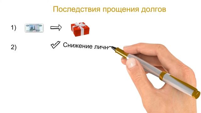 Взыскание долгов. Как взыскать долги?