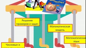 История одного книгописателя