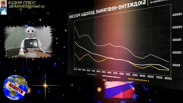 Проклятие черного золота — как Россия слезала с нефтяной иглы