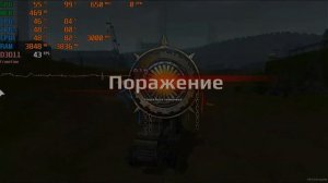 intel core 2 duo e8400 3.0 Ghz + Nvidia 9600 gt 512 mb test in 6 games 2021