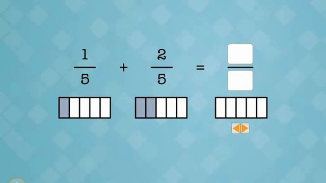 Adding and Subtracting Fractions with Pictures Pt 1 of 2