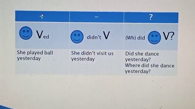 Посещение интересных мест, 6Б, второй язык, 18.04.22 смотреть онлайн