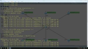 Для чего нужна сетевая маска