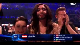 Евровидение 2014 победитель ржака