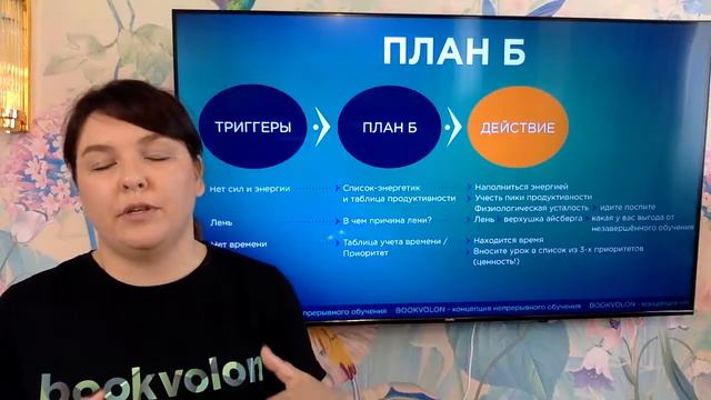 Почему вы бросаете обучение на полпути? | Эффективное обучение | BOOKVOLON (Курс по обучению .edu)