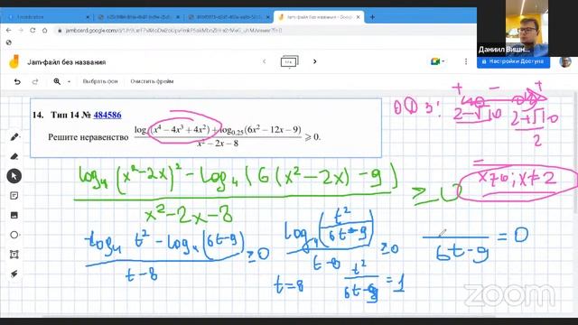 Математика ЕГЭ 2023 экономическая задача №15 №14 смотреть онлайн