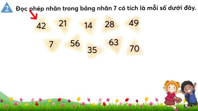Toán lớp 3 chân trời sáng tạo tập 1 trang 62 |Bảng nhân 7 смотреть онлайн