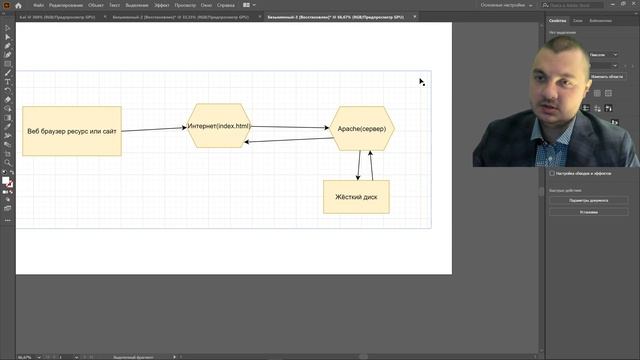 Уроки PHP | #1 Зачем нужен серверный язык программирования? смотреть онлайн