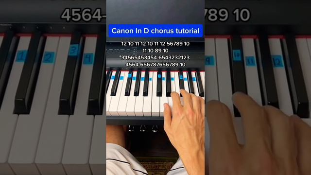 Canon In D - simple piano tutorial смотреть онлайн