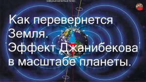 92.Как перевернется Земля  Эффект Джанибекова в масштабе планеты.Игорь Дабахов.TartAria.info
