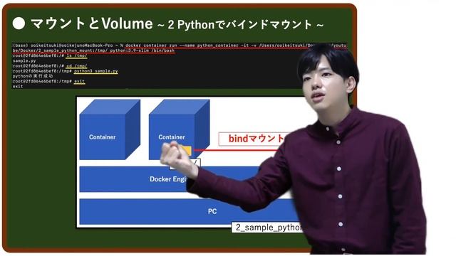 【Dockerの基礎#4】マウントとVolume смотреть онлайн