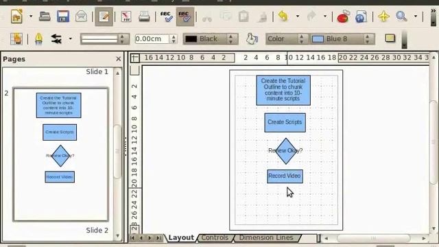 Flow Charts Connectors Glue Points - Tamil смотреть онлайн