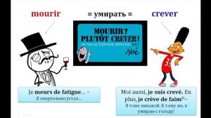 Урок #87: Разговорный французский. Сленг / Argot. Langage familier