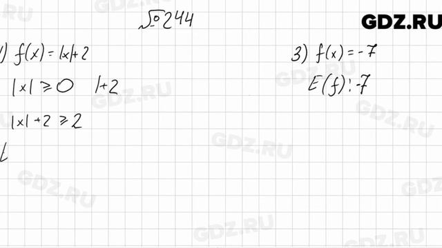 № 244 - Алгебра 9 класс Мерзляк смотреть онлайн