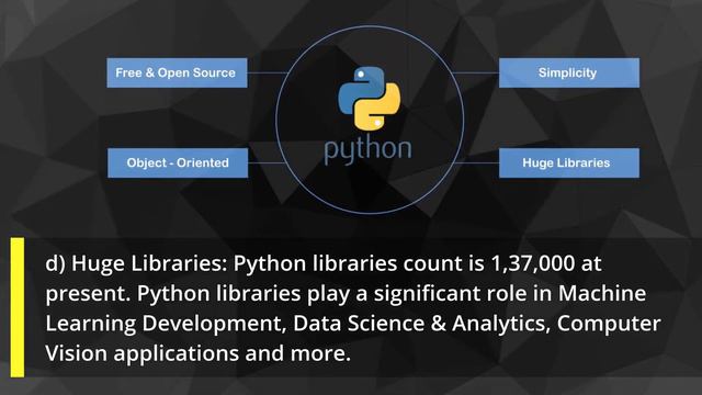 Python 1.1 Introduction