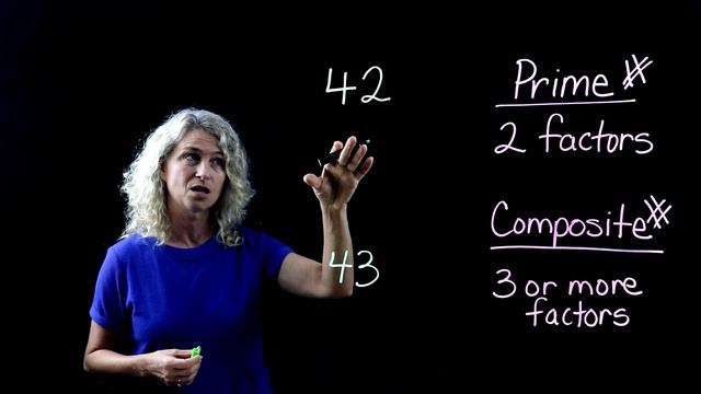 4th Grade Math Prime and Composite Numbers 4.OA.B.4. смотреть онлайн