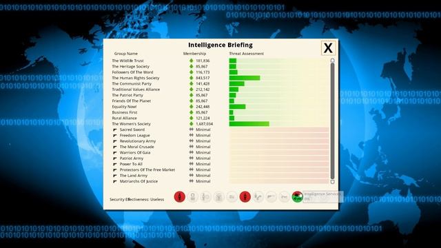 Democracy 3: Africa (Press Build Preview) 1: Welcome to Tunisia смотреть онлайн