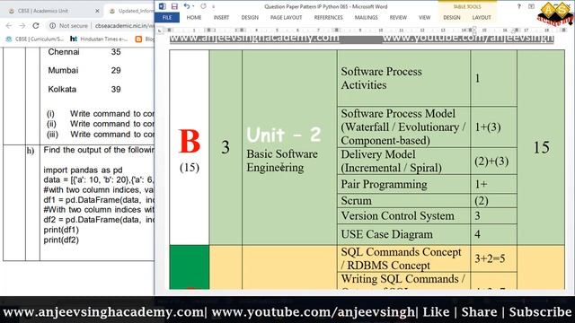 CBSE Exam 2019-20 XII Informatics Practices Python (065) Question Paper Pattern | Score 70/70 смотреть онлайн