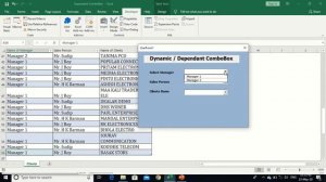 Fully Dynamic List in ComboBox Excel VBA || Dependant ComboBox VBA || ComboBox in userform