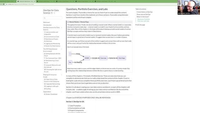 DevOps for Data Science: Section 1 Wrap-Up with the Author (do4ds01) смотреть онлайн