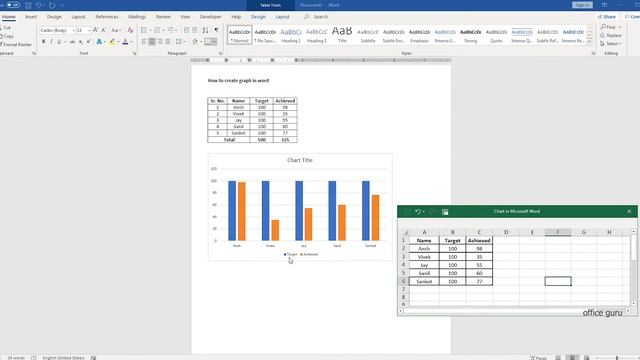 How To Create Charts in MS Word in Hindi - Ms Word Me Chart Kaise Banaye? Pie & Column Chart смотреть онлайн