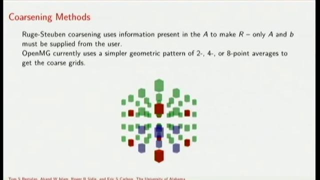 OpenMG: A New Multigrid Implementation in Python смотреть онлайн