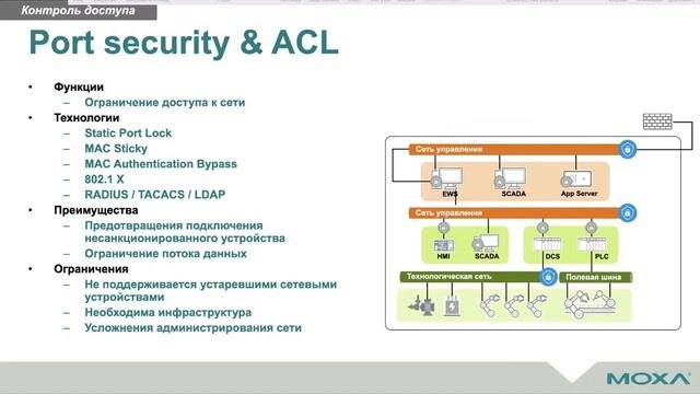 Запись вебинара 