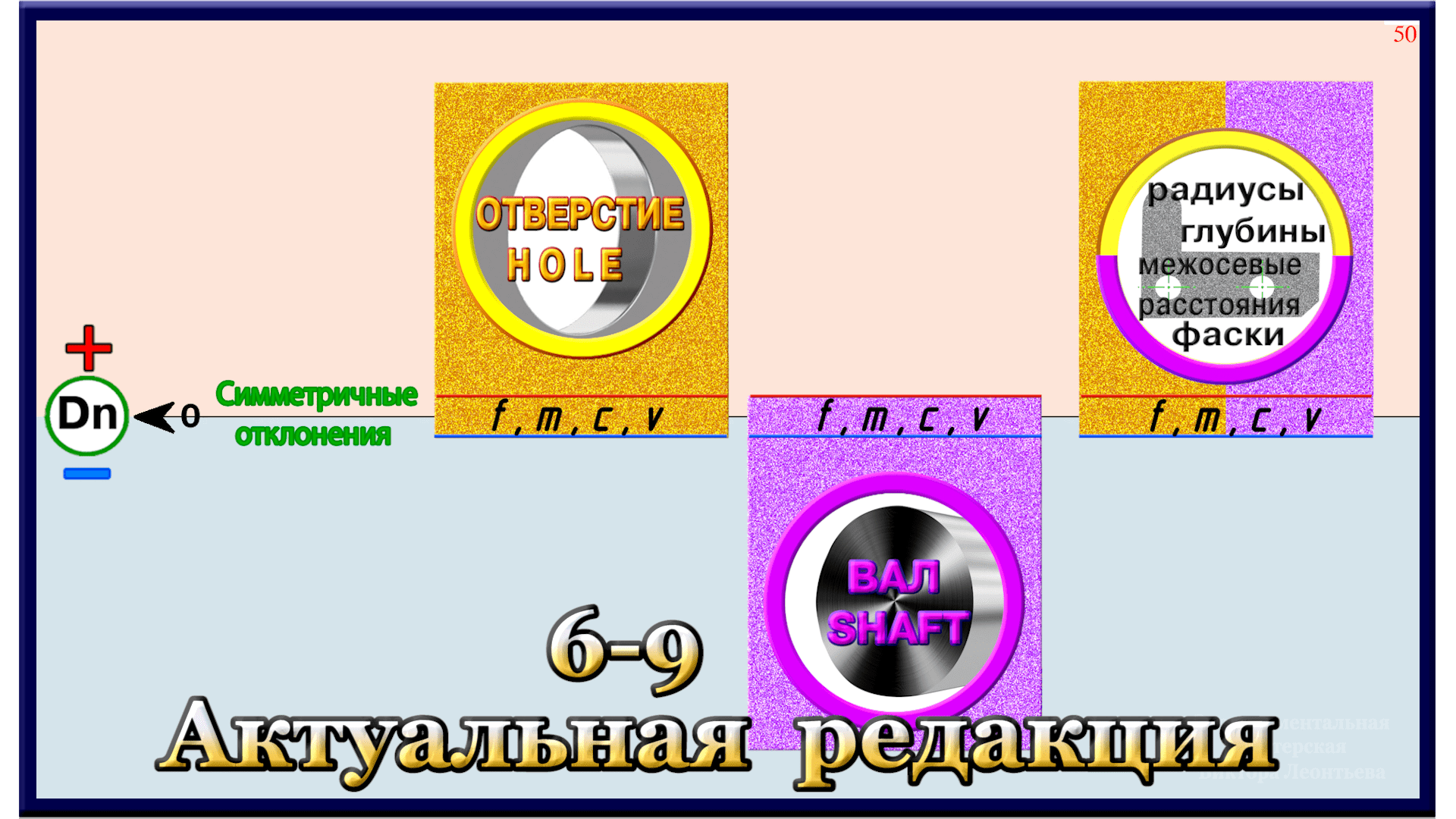 6-9 Общие допуски