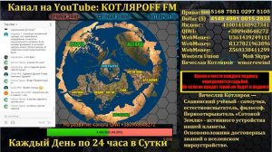 КОТЛЯРОFF FM. (04. 04. 2018)  Рэтро ролики. (2) Вячеслав Котляров.