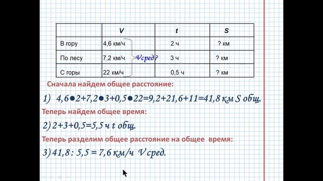Среднее арифметическое. смотреть онлайн