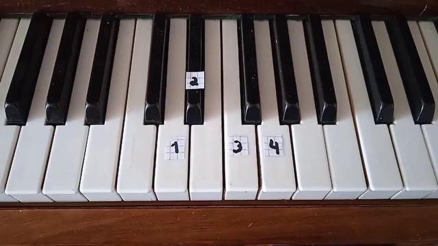 Очень страшная мелодия!!🦇Легко | пианино 🎹 смотреть онлайн