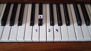 Очень страшная мелодия!!🦇Легко | пианино 🎹