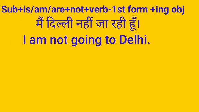 Present continuous tence (negative sentences) English grammar #presentcontinuous