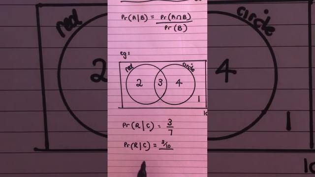 How to find conditional probability using the rule #shortsfeed #shortsvideo #maths #probability